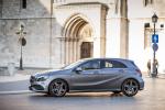 Mercedes-Benz A250 Sport 4Matic 2015 года (WW)